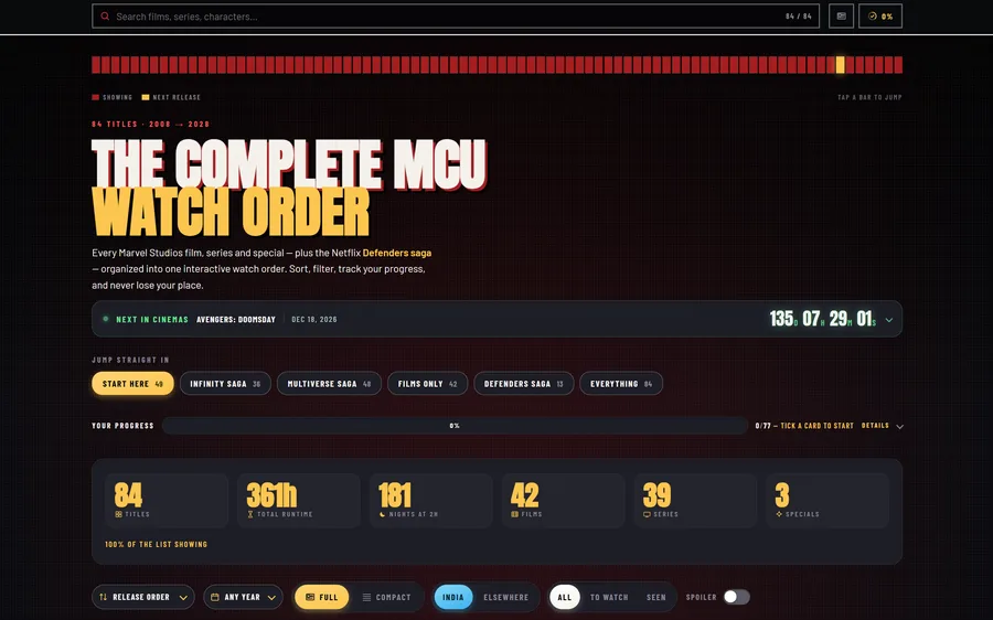 Screenshot of the MCU Watch Order site